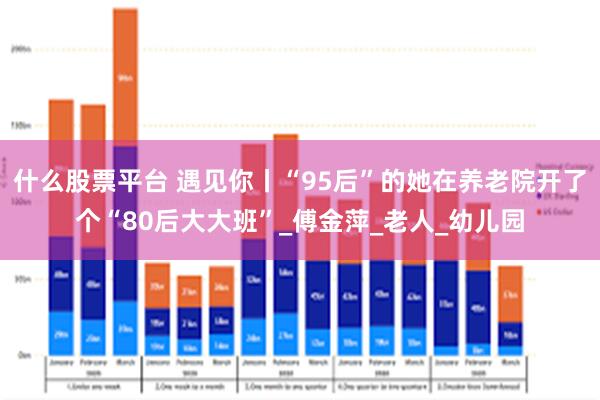 什么股票平台 遇见你丨“95后”的她在养老院开了个“80后大大班”_傅金萍_老人_幼儿园
