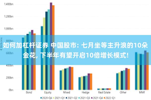 如何加杠杆证券 中国股市: 七月坐等主升浪的10朵金花, 下半年有望开启10倍增长模式!