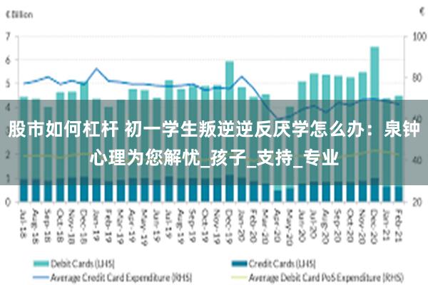 股市如何杠杆 初一学生叛逆逆反厌学怎么办：泉钟心理为您解忧_孩子_支持_专业