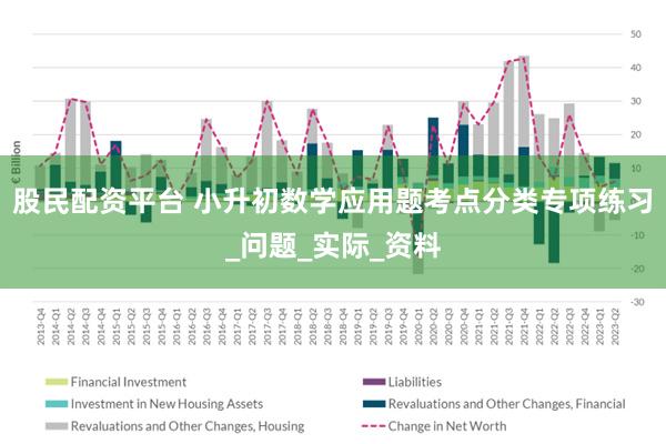 股民配资平台 小升初数学应用题考点分类专项练习_问题_实际_资料