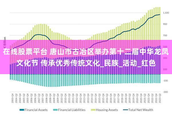 在线股票平台 唐山市古冶区举办第十二届中华龙凤文化节 传承优秀传统文化_民族_活动_红色